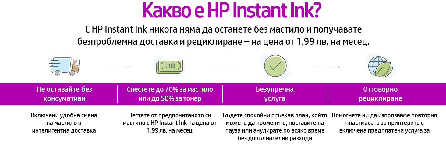 Hp Instant Ink - Какво е HP Instant ink