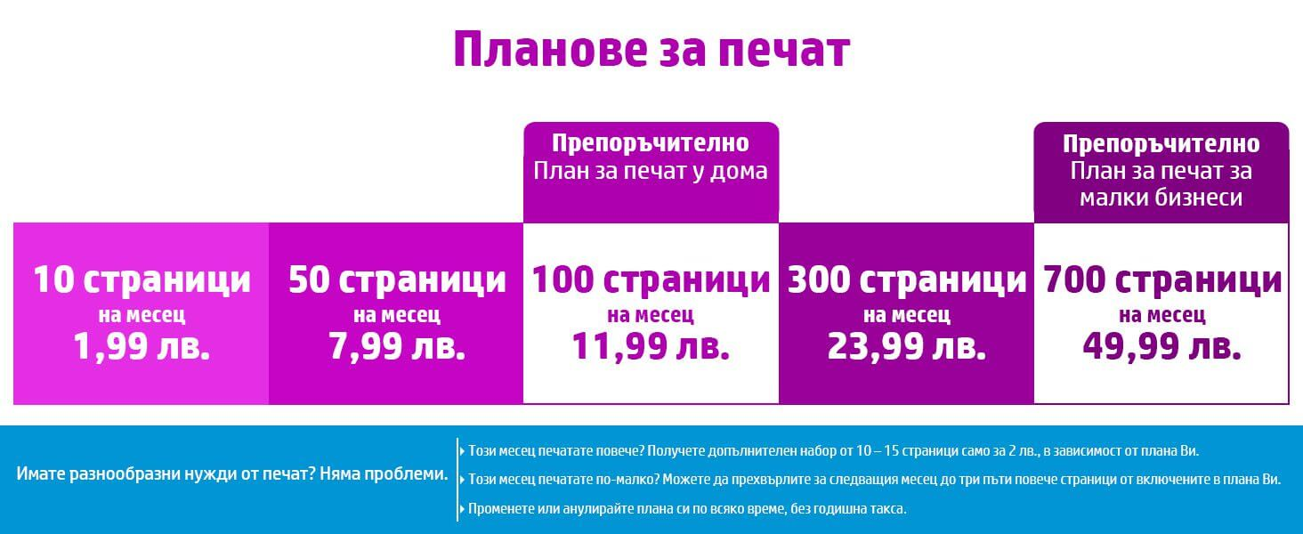 HP Instant Ink - Избери план