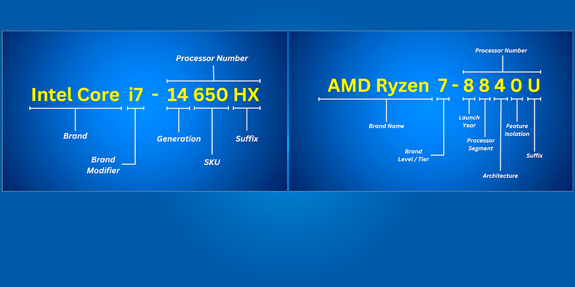 Как да разчитаме обозначаването на имената на Intel и AMD процесорите за лаптопи? Как да разчитаме обозначаването на имената на Intel и AMD процесорите за лаптопи?