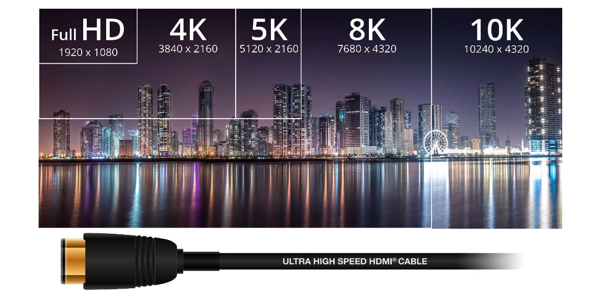 HDMI кабели - Премиум и Ултра високоскоростни