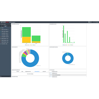 Rapid7 InsightVM 103