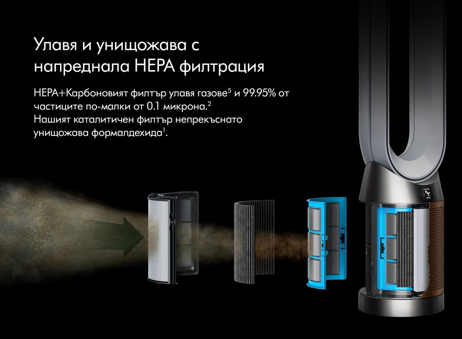 Пречиствател Dyson Pure Cool TP09 369876-01, oсцилация до 350 градуса, усъвършенствани филтри, HEPA филтрация, инокс - характеристика 5