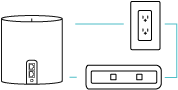 Безжична Wi-fi система TP-Link Deco X60 V2, Мобилен, 3000Mbps, 2.4GHz(574Mbps), 5GHz, (2402Mbps), Wireless AX, 1x LAN 10/100/3,000 Mbps, 1 вътрешни антени - характеристика 9