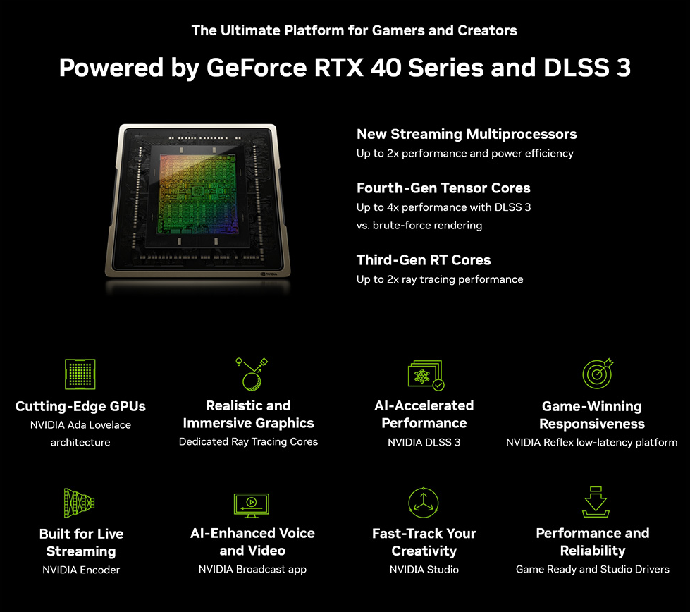 Видео карта Nvidia GF RTX 4060 Ti, 16GB, Palit JetStream OC, PCI-E 4.0, GDDR6, 128-bit, DisplayPort, HDMI - характеристика 2