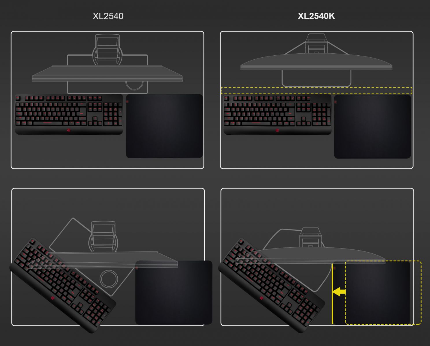 Монитор ZOWIE XL2540K, 24.5" (62.23 cm) TN панел, 240Hz, Full HD, 0.5ms, 1000:1, 320 cd/m2, DP, HDMI - характеристика 1