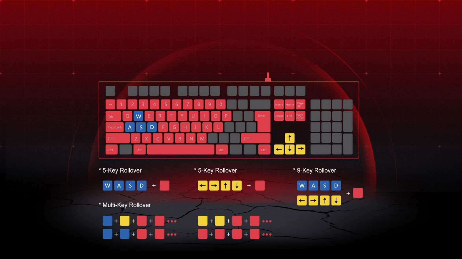 Комплект клавиатура, мишка Bloody Q1300, подсветка, оптична мишка (3200 dpi), гейминг, USB, черни - характеристика 2