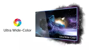 Монитор Philips 27M1N3500LS/00, 27" (68.58 cm) VA панел, 144Hz, QHD, 4ms, 4000:1, 250cd/m2, DisplayPort, HDMI - характеристика 5