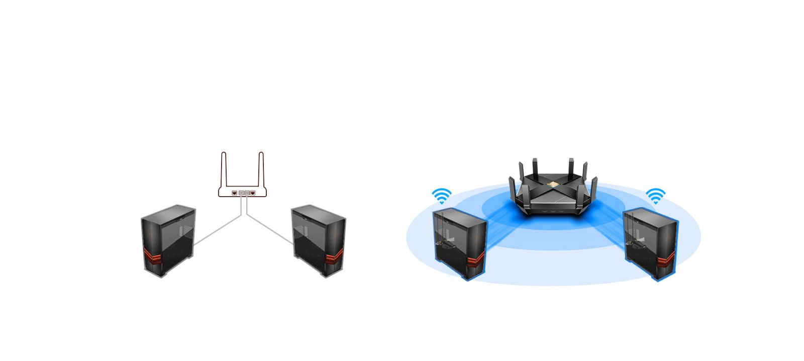 Мрежови адаптер TP-Link Archer TX55E AX3000, 3000 Mbps, 2.4Ghz (574 Mbps)/5GHz (2402 Mbps), PCIe, Bluetooth 5.2, 2 външни антени - характеристика 1