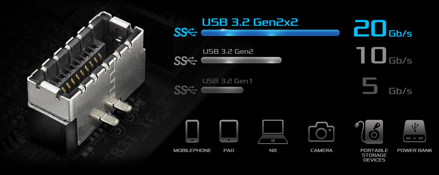 Дънна платка ASRock X670E Steel Legend (90-MXBJ40-A0UAYZ), X670E, AM5, DDR5, PCI-E 5.0 (DP&HDMI)(CF), 4x SATA 6Gb/s, 5x M.2 slot, 2x USB 3.2 Gen1, ATX - характеристика 15