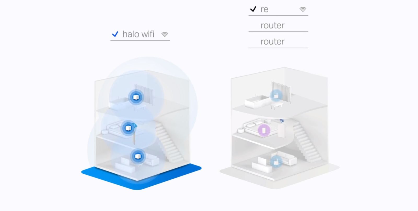 Мрежеста система Mercusys Halo H50G(2-pack), 1900Mbps, 2.4GHz (600Mbps)/ 5 GHz (1300Mbps), Wireless AC, 3x 10/100/1000 WAN/LAN, 2 бр. - характеристика 2