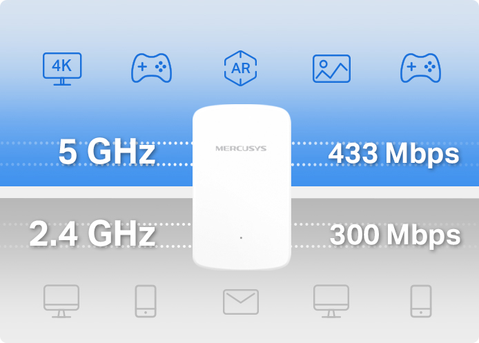 Range Extender/Репитер Mercusys ME20, 2.4GHz(300Mbps)/5 GHz(433Mbps), 1x RJ-45 10/100 Mbps - характеристика 3