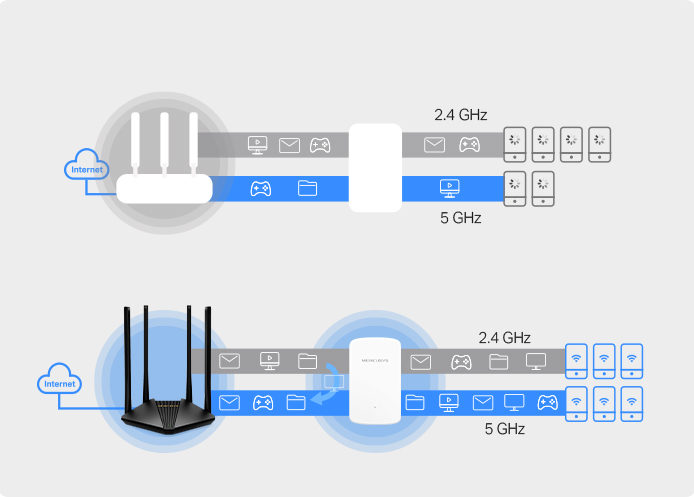 Range Extender/Репитер Mercusys ME20, 2.4GHz(300Mbps)/5 GHz(433Mbps), 1x RJ-45 10/100 Mbps - характеристика 4