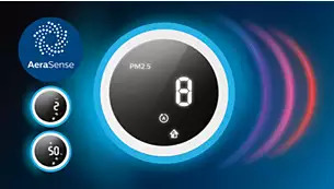 Пречиствател и овлажнител на въздух Philips AC2729/10, за помещения до 80 м², капацитет на резервоара 3500мл, 600 мл/ч скорост на овлажняване, 3 настройки на скоростта +турбо, технология AeraSense, бял - характеристика 6