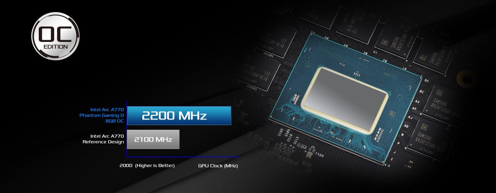 Видео карта Intel ARC A770, 8GB, ASRock Phantom Gaming D 8GB OC, PCI-E 4.0, GDDR6, 256-bit, DisplayPort, HDMI - характеристика 1