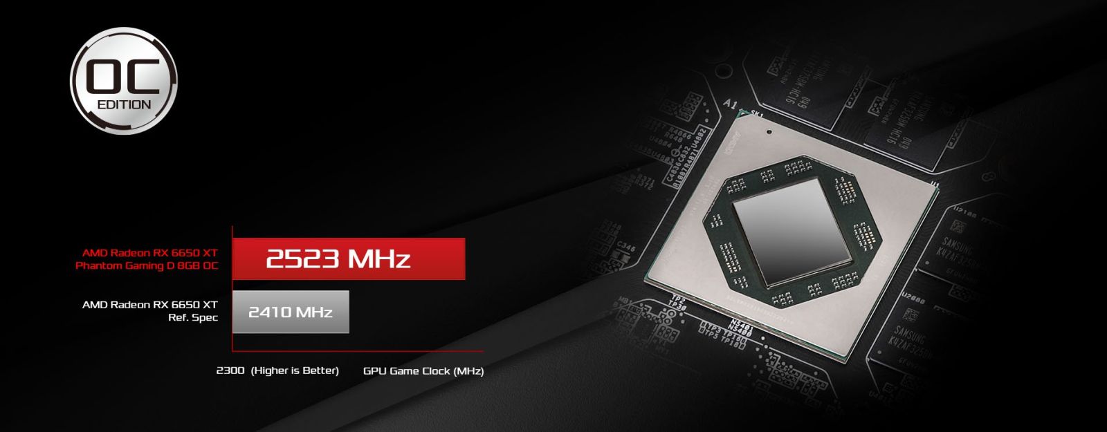 Видео карта AMD Radeon RX 6650 XT, 8GB, ASRock Phantom Gaming D 8GB OC, PCI-E 4.0, GDDR6, 128-bit, DisplayPort, HDMI - характеристика 1