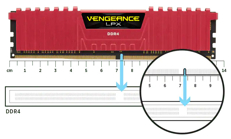 Памет 16GB (2x8GB) DDR4 3600MT/s, Corsair Vengeance LPX CMK16GX4M2D3600C16, 1.35V - характеристика 2