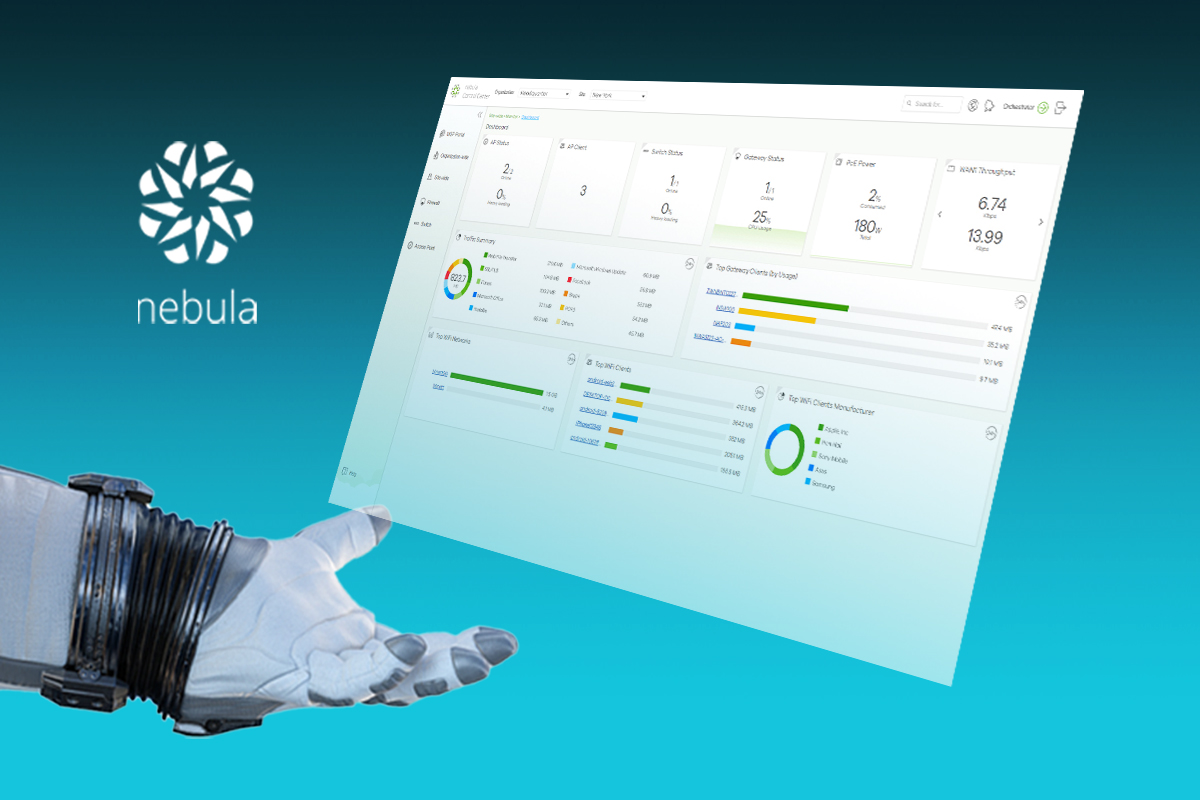 Рутер ZyXEL Nebula FWA510 FWA510-EUZNN1F, 4G LTE, 3600 Mbps, 2.4GHz (1200 Mbps)/ 5GHz (2400 Mbps), Wireless ax, 2x LAN2500Mbps, 4x вътрешни антени - характеристика 2