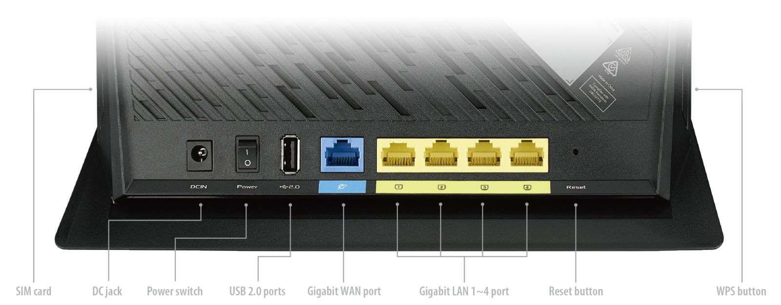 Рутер Asus 4G-AC86U, 4G, 2533Mbps, 2.4GHz(800 Mbps)/5GHz(1733 Mbps), Wireless AC, 4x LAN1000, 1x WAN1000, 1x USB 2.0, 1x Nano SIM Slot, 3x външни антени - характеристика 6