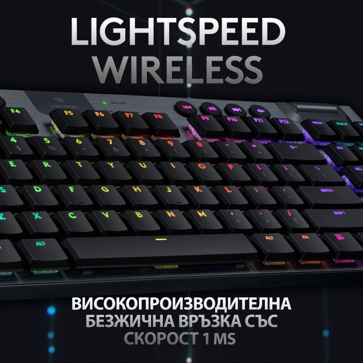 Клавиатура Logitech G915 TKL, безжична, геймърска, механична, GX GL Clicky switches, RGB подсветка, нископрофилни клавиши, US layout, черна, USB, Wireless, Bluetooth - характеристика 2