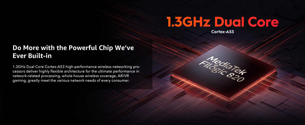 Рутер Cudy WR3000, 3000Mbps, 2.4GHz(574Mbps)/5GHz(2402Mbps), Wireless AX, 3x LAN 10/100/1000, 1x WAN 10/100/1000, 4x външни антени, MU-MIMO - характеристика 2