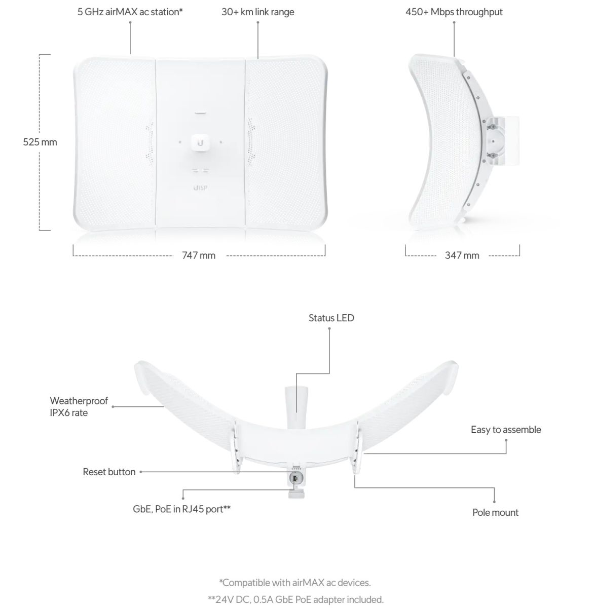 Точка за достъп Ubiquiti LBE-5AC-XR, 5.15-5.85 GHz(450Mbps), 1x LAN1000, 1x външна антена - характеристика 1
