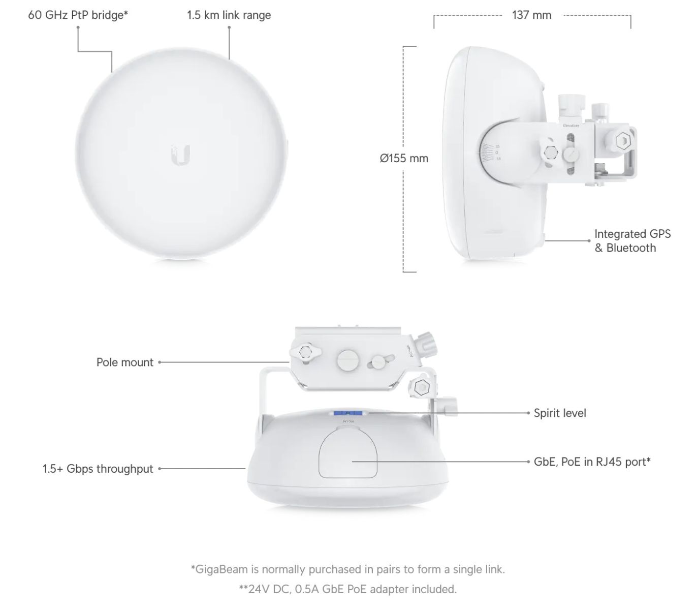 Точка за достъп Ubiquiti airMAX GigaBeam Plus, 57-60 GHz, 1x LAN1000, Bluetooth, 1x външна антена, 1.5+ km - характеристика 1