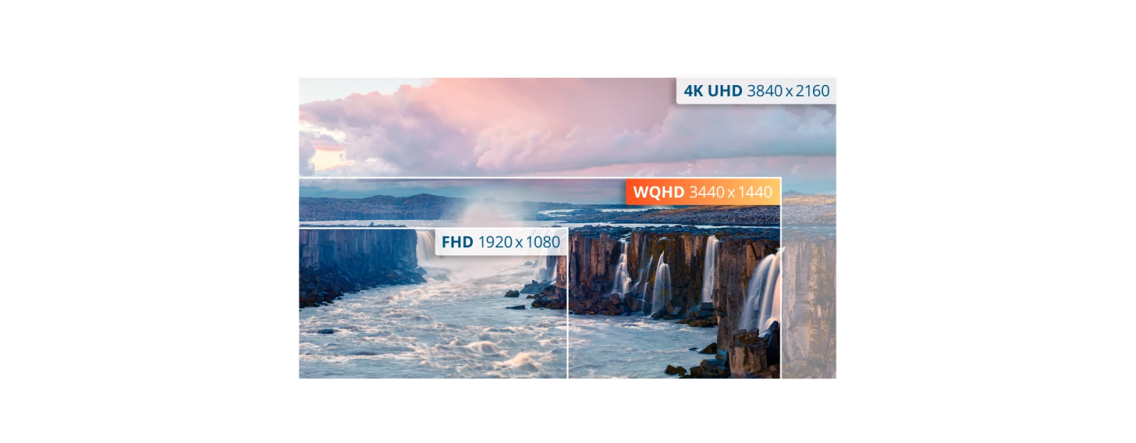 Монитор AOC U34V5C/BK, 34" (86.36 cm) VA панел, 100Hz, WQHD, 4ms, 300 cd/m2, 20M:1, DisplayPort, HDMI, USB, USB-C - характеристика 2