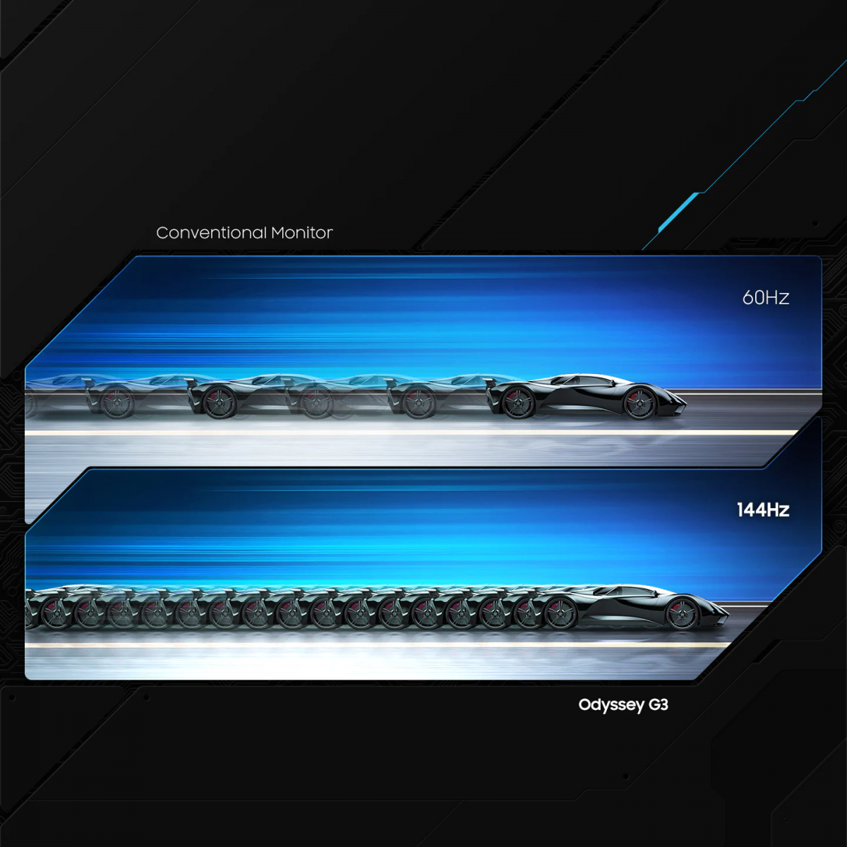 Монитор Samsung LS-24AG300 (2021) (LS24AG300NUXEN), 24" (60.96 cm) VA панел, 144Hz, Full HD, 1ms, 250cd/m2, DisplayPort, HDMI - характеристика 2