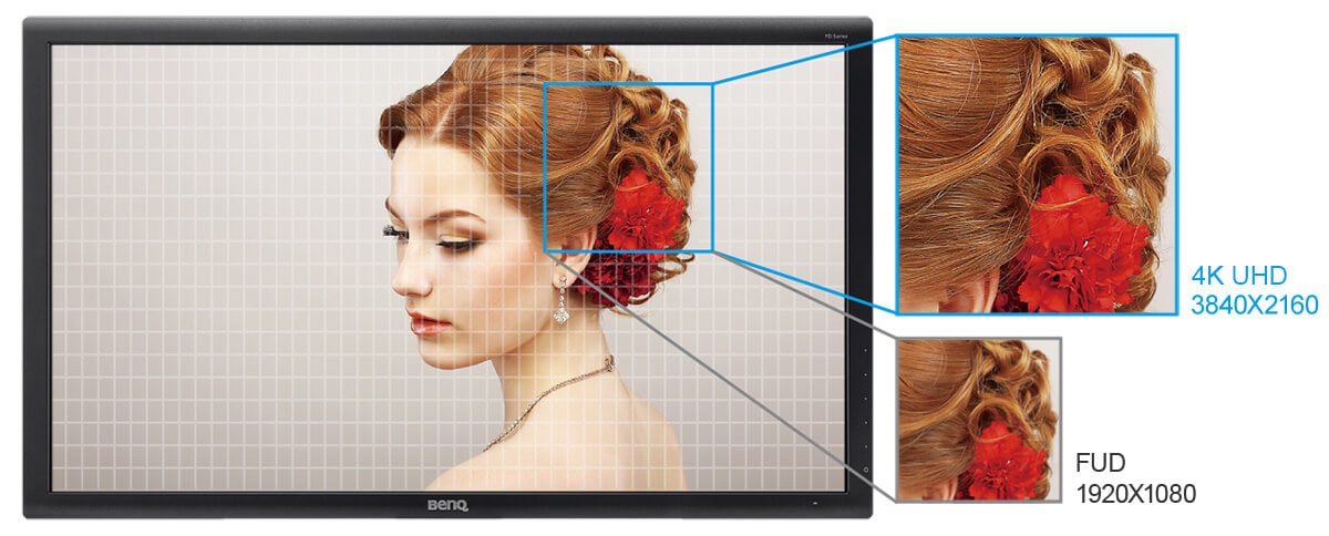 Монитор BenQ PD3205U (9H.LKGLA.TBE), 32" (81.28 cm) IPS панел, 4K/UHD, 4ms, 20 000 000:1, 250cd/m2, DisplayPort, MiniDisplayPor, HDMI, USB, Card Reader - характеристика 2
