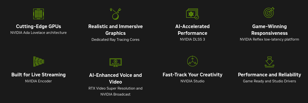 Видео карта Nvidia GF RTX 4060 Ti, 8GB, MSI Gaming Trio, PCI-E 4.0, GDDR6, 128-bit, DisplayPort, HDMI - характеристика 3