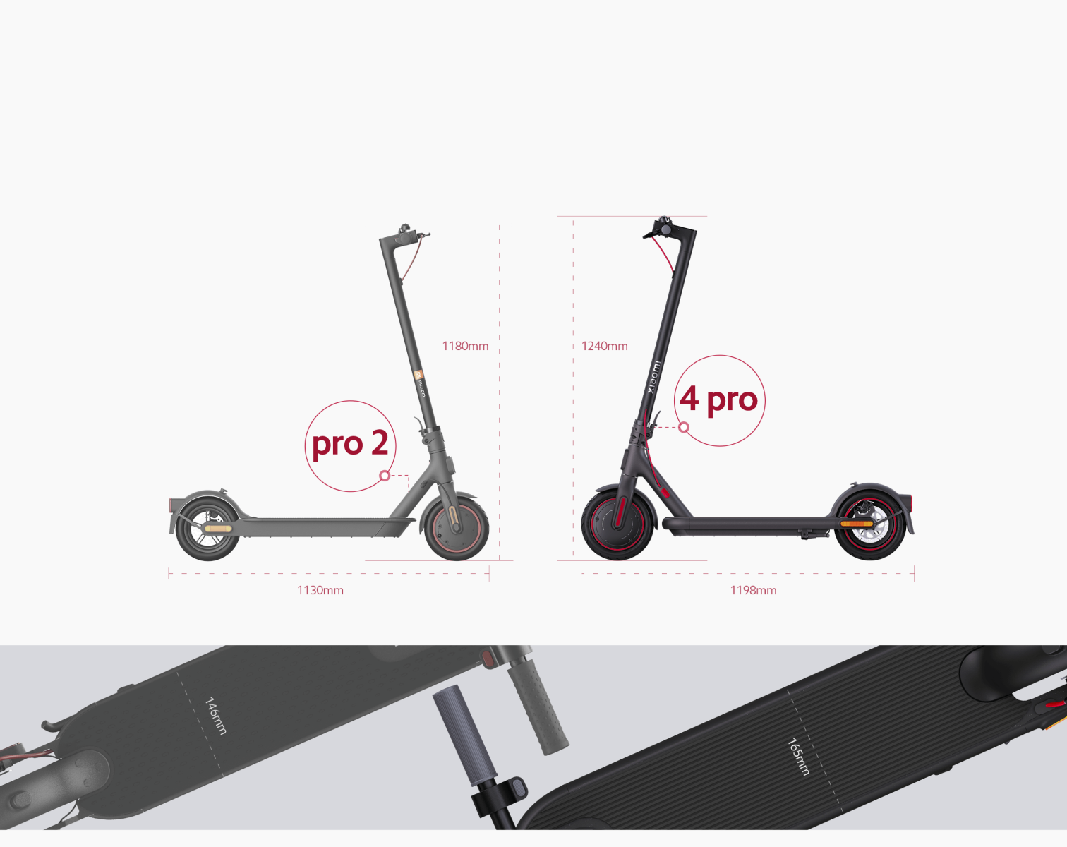 Електрически скутер Xiaomi Electric Scooter 4 Pro, до 25км/ч скорост, до 120 kg., до 55км пробег, IPX4, E-ABS, 350W, черен - характеристика 2