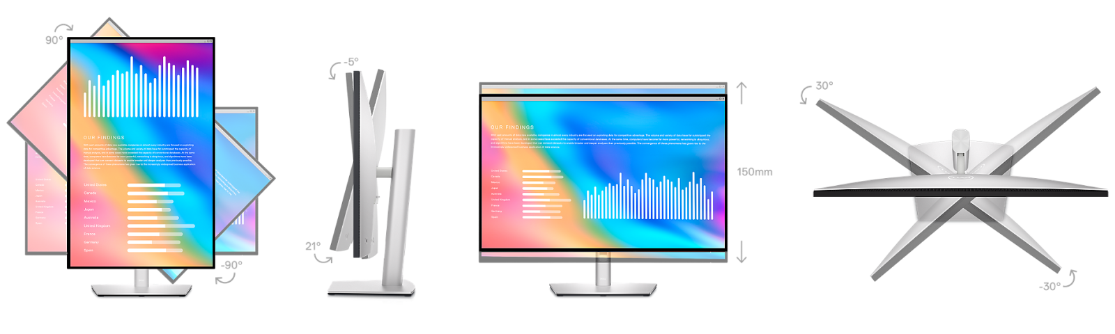 Монитор Dell U3023E, 30" (76.2 cm) IPS панел, WQXGA, 8ms, 400 cd/m2, 1000:1, DisplayPort, HDMI, USB-C 3.2 Gen 2, LAN - характеристика 3