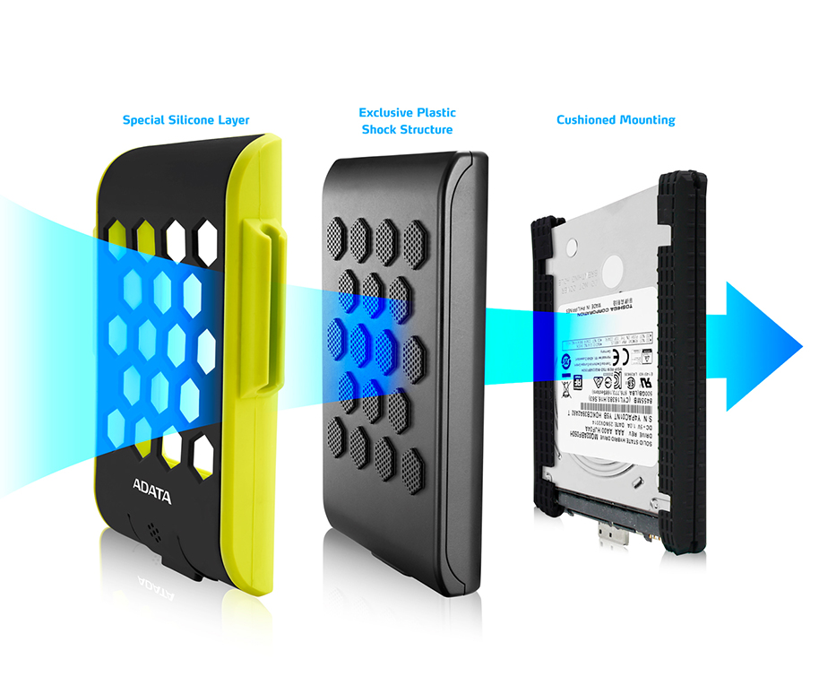 Твърд диск 2TB, A-Data HD720 (черен), външен, 2.5" (6.35 cm), USB 3.2 Gen 1 - характеристика 3
