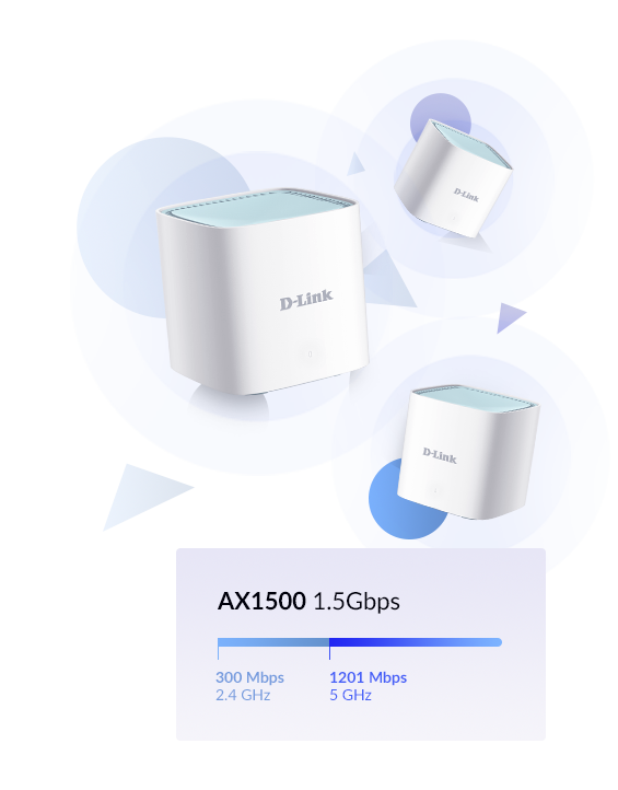 Wi-Fi Mesh система D-Link EAGLE PRO M15-3 (3 Pack), 1500 Mbps, 2.4GHz (300 Mbps)/ 5GHz (1200 Mbps), Wireless AX, 1x LAN1000, 1x WAN1000, 4 вътрешни антени - характеристика 3