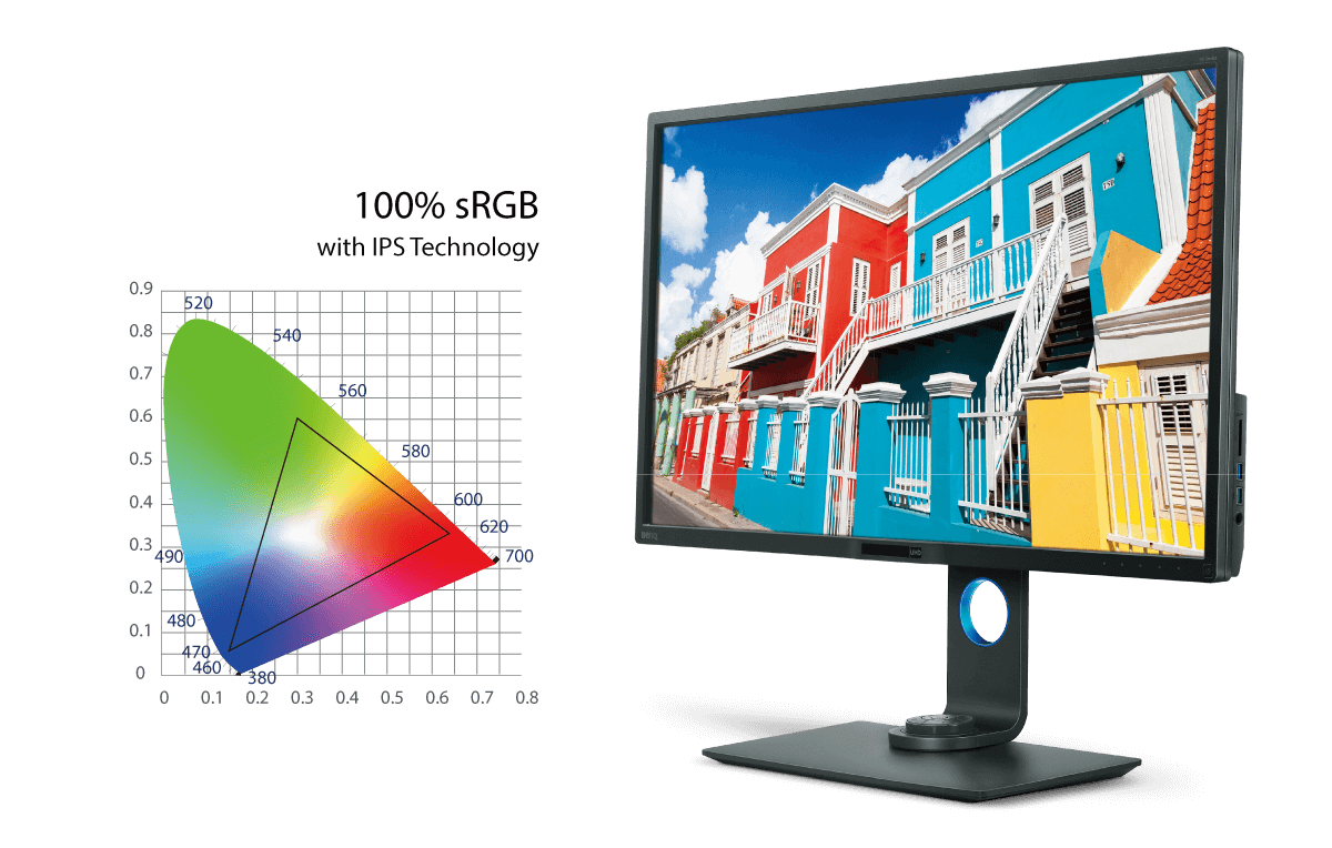 Монитор BenQ PD3205U (9H.LKGLA.TBE), 32" (81.28 cm) IPS панел, 4K/UHD, 4ms, 20 000 000:1, 250cd/m2, DisplayPort, MiniDisplayPor, HDMI, USB, Card Reader - характеристика 3