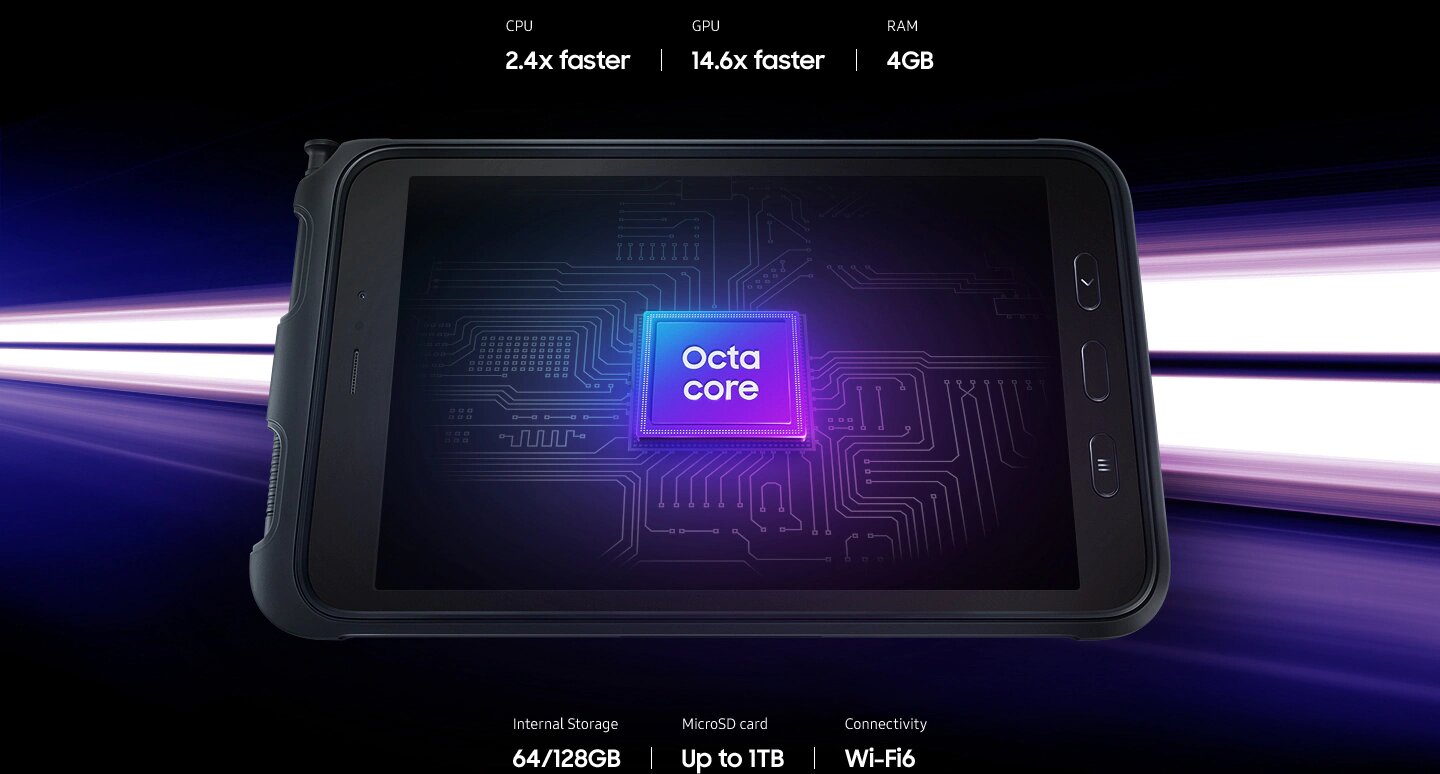 Таблет Samsung Galaxy Tab Active3 (SM-T575NZKAEEE), 8" (20.32 cm) WUXGA дисплей, осемядрен Exynos 9810 2.7GHz, 4GB RAM, 64GB Flash памет (+ microSD слот), 13.0 & 5.0 MP камера, Android - характеристика 3