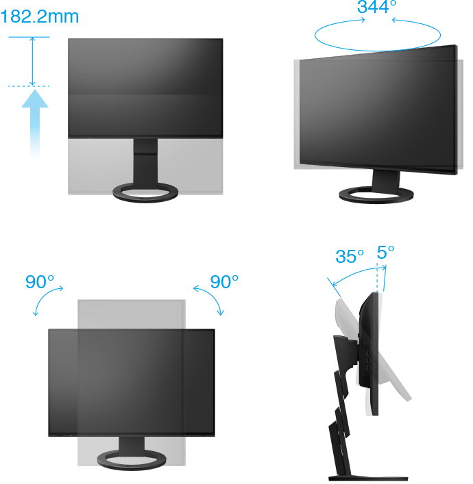 Монитор Eizo EV2495-WT, 24.1" (61.13 cm) IPS панел, UXGA, 5ms, 350 cd/m2, DisplayPort, HDMI, USB-C - характеристика 3