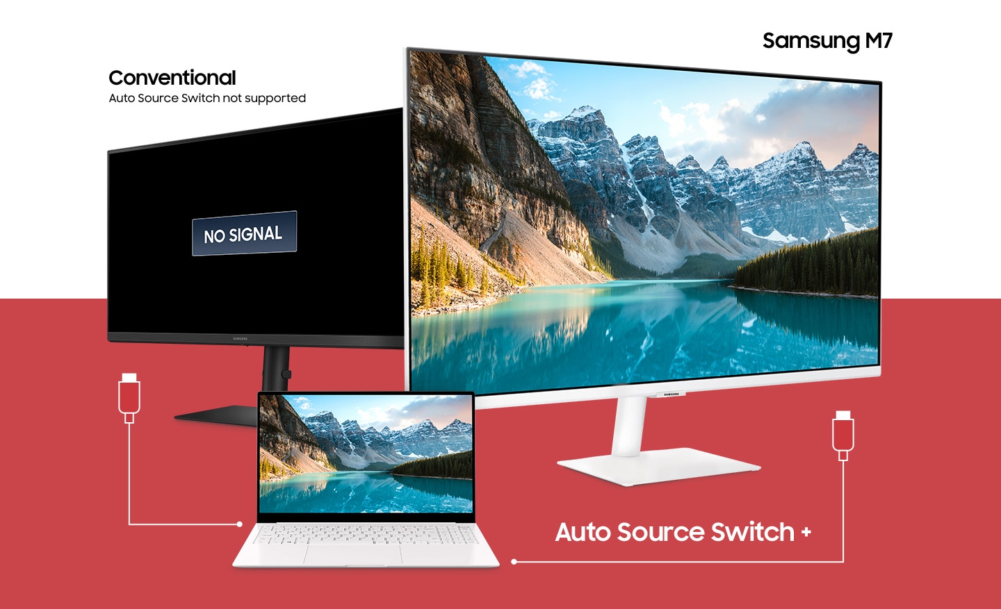 Монитор Samsung LS-32BM701 (2022)(Мостра), 32" (81.28 cm) VA панел, 4K/UHD, 4ms, 3 000:1, 300cd/m2, HDMI, USB-C, USB - характеристика 4