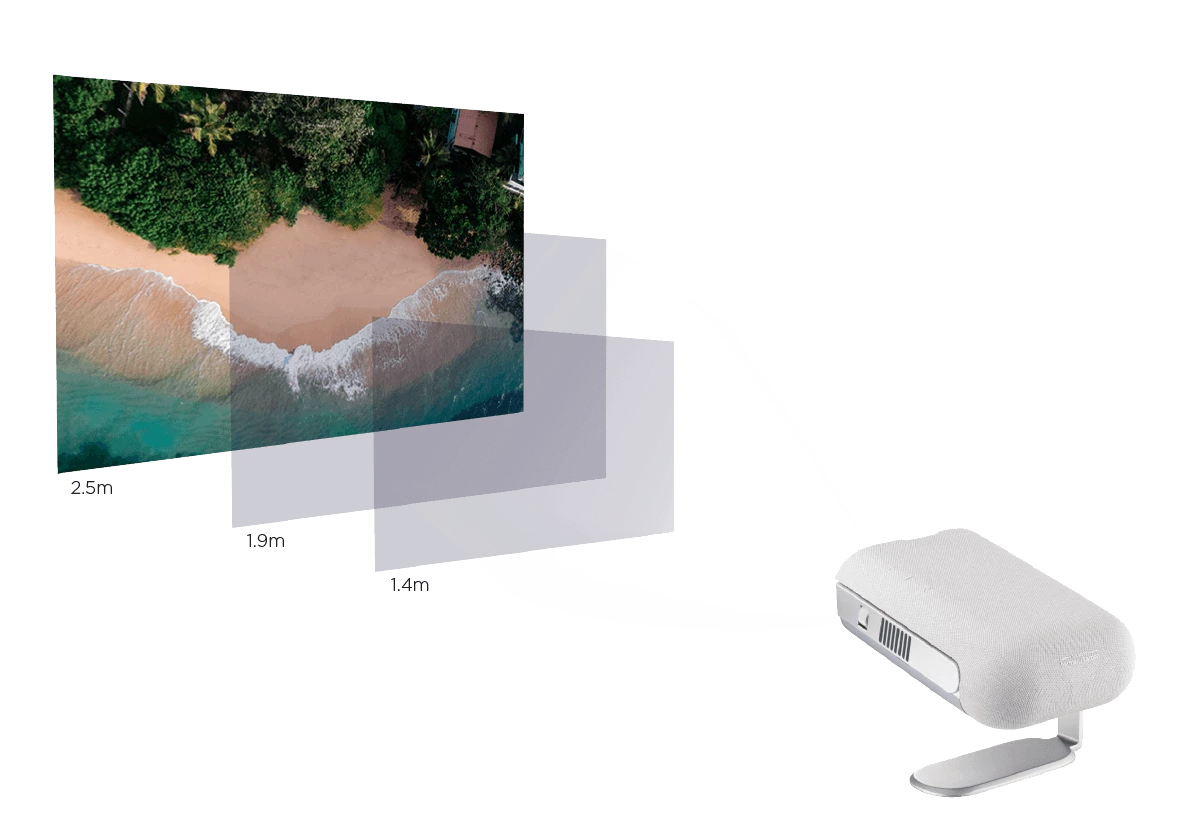 Проектор ViewSonic M1 Pro, LED, WXGA (1280 x 720), 120000:1, 600lm, Wi-Fi, Bluetooth, HDMI, USB - характеристика 4