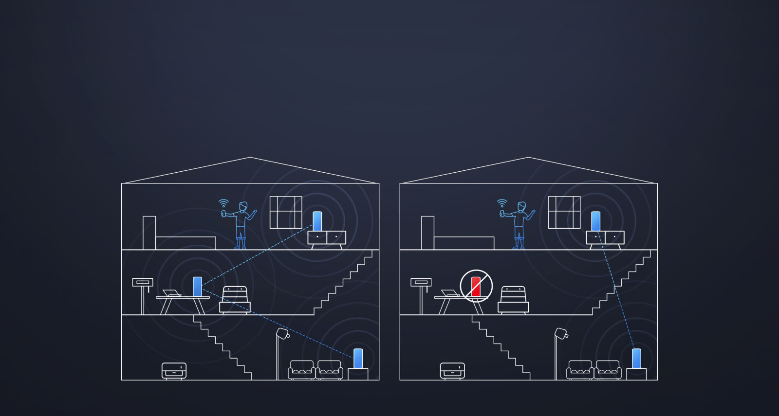 Wi-Fi система Xiaomi Mi Mesh System AX3000 (1 pack), 3000Mbps, 2.4GHz (574Mbps)/ 5GHz (2402Mbps), Wireless AX, 3x 10/100/1000Mbps LAN, 1x 10/100/1000Mbps WAN - характеристика 4