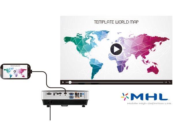 Проектор BenQ MX631ST, DLP, XGA (1024x768), 13 000:1, 3200lm, HDMI, VGA, USB - характеристика 4