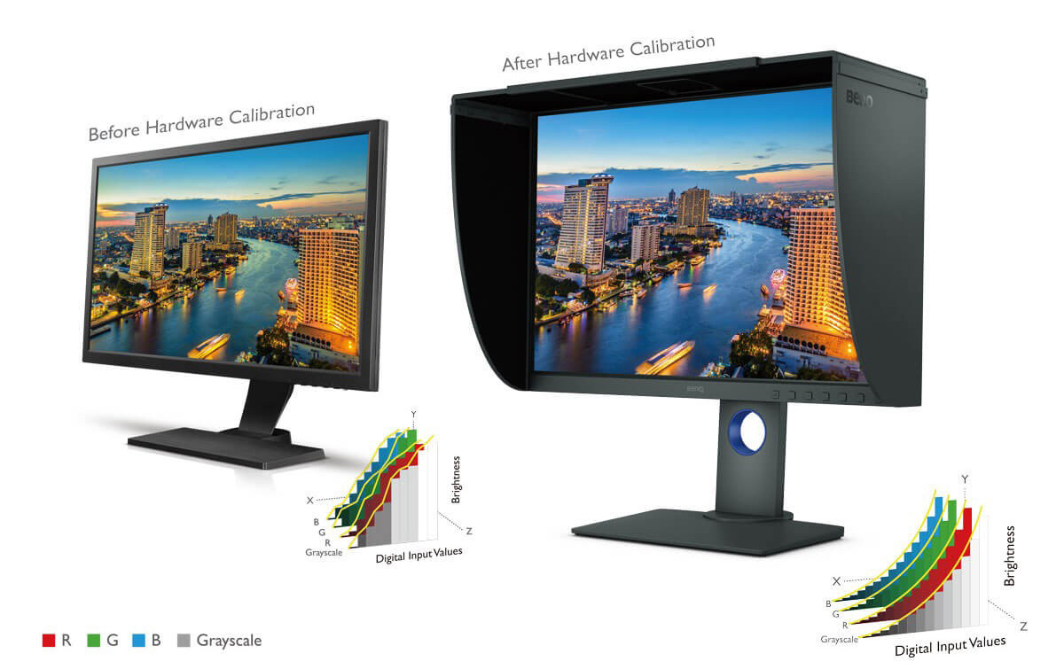 Монитор BenQ SW240 (9H.LH2LB.QPE), 24.1" (61.21 cm) IPS панел, WUXGA, 5ms, 20 000 000:1, 250cd/m2, DisplayPort, HDMI, DVI, VGA - характеристика 4