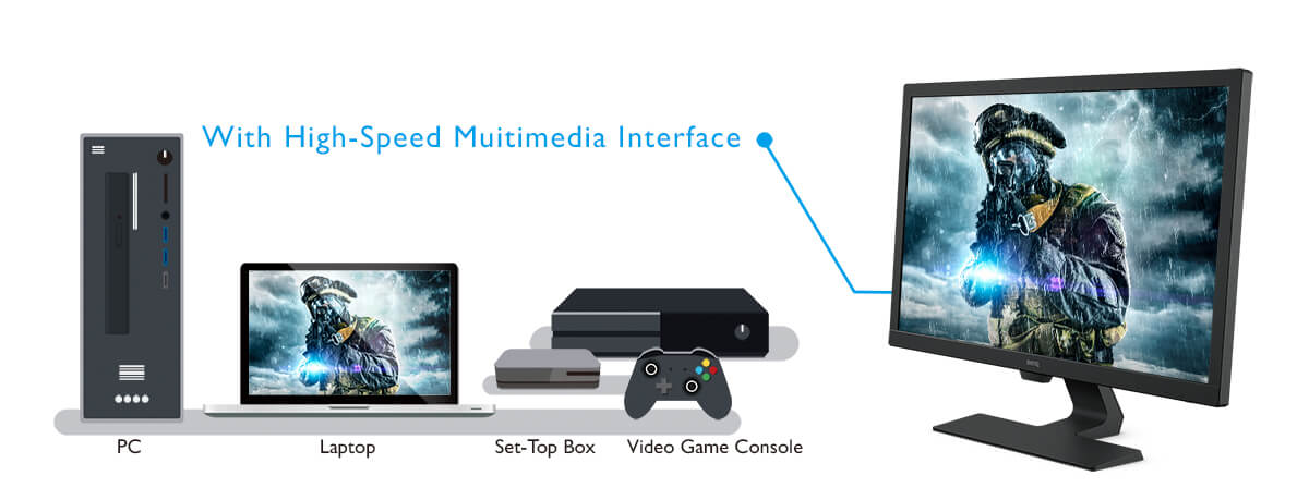 Монитор BenQ GL2780E (9H.LJ6LB.VFE), 27" (68.58 cm) TN панел, 75Hz, Full HD, 1ms, 12 000 000:1, 300cd/m2, DisplayPort, HDMI, DVI, VGA - характеристика 4