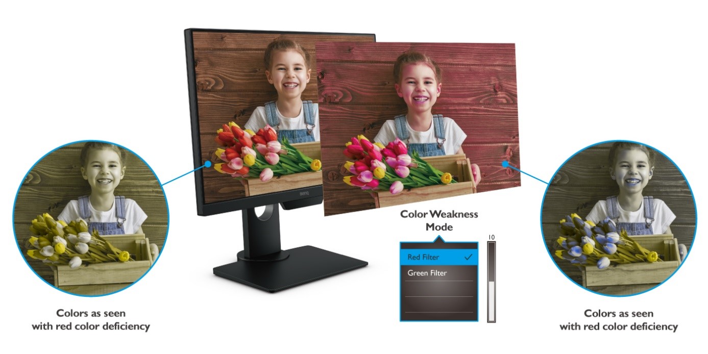 Монитор BenQ BL2780T (9H.LGYLA.FPE), 27" (68.58 cm) IPS панел, Full HD, 5ms, 20 000 000 : 1, 250cd/m2, DisplayPort, HDMI, VGA - характеристика 5