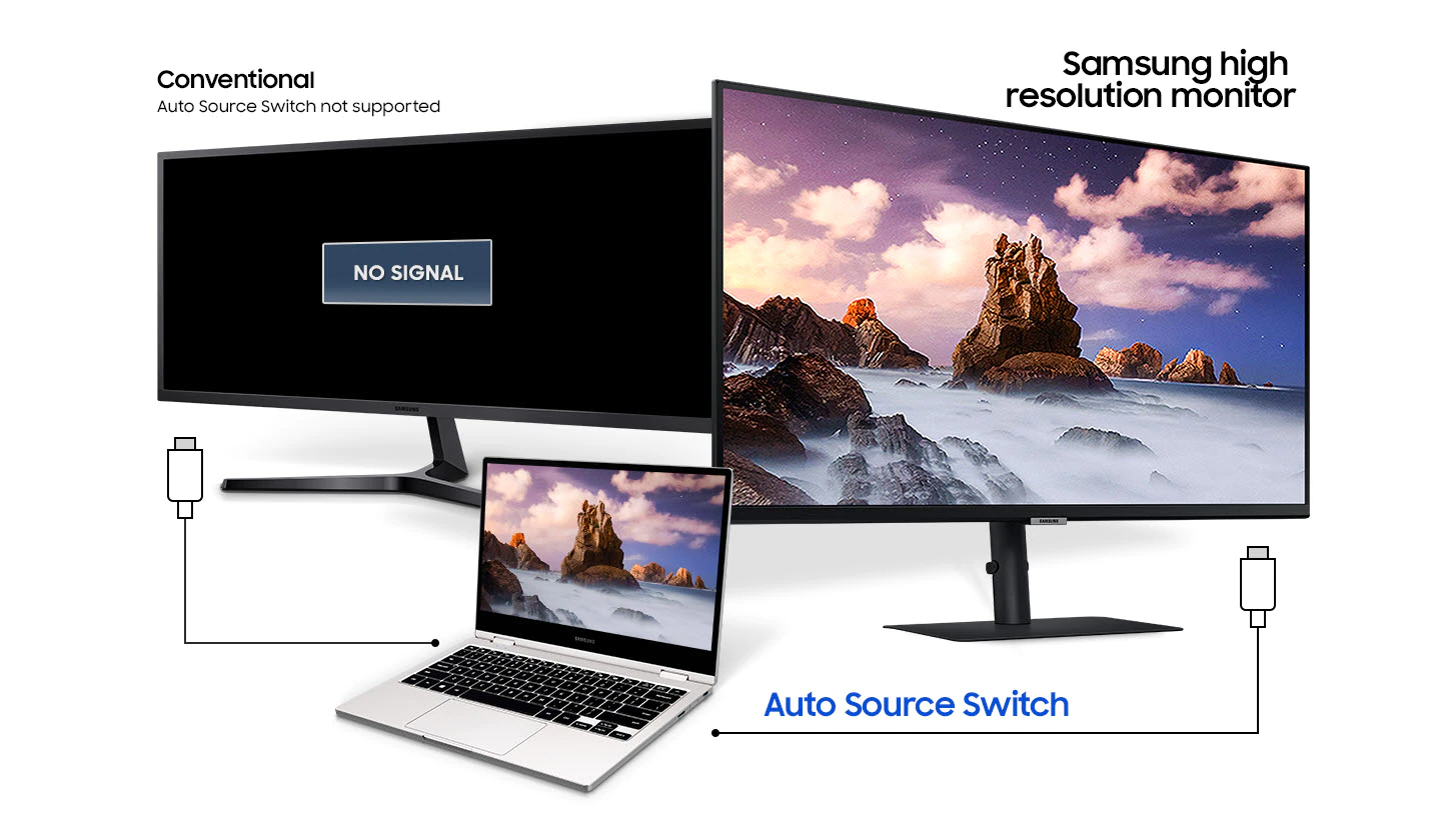 Монитор Samsung LS-32A800N (2021), 32" (81.28 cm) VA панел, 4K/UHD, 5ms, 300cd/m2, DisplayPort, HDMI, USB - характеристика 5