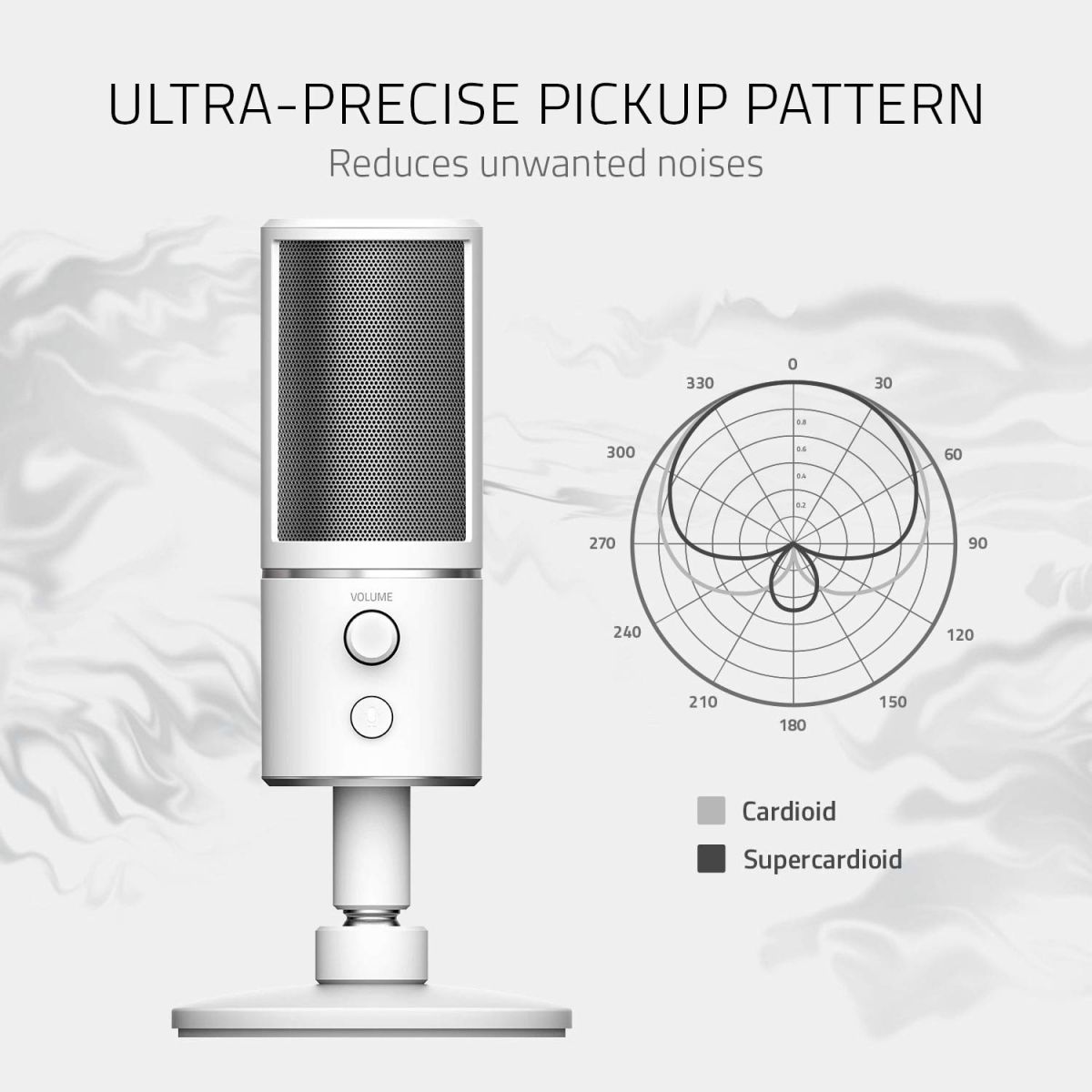 Микрофон Razer Seiren X Mercury (RZ19-02290400-R3M1), USB, със стойка, 20Нz~22kНz, 3.5мм жак, бял - характеристика 2
