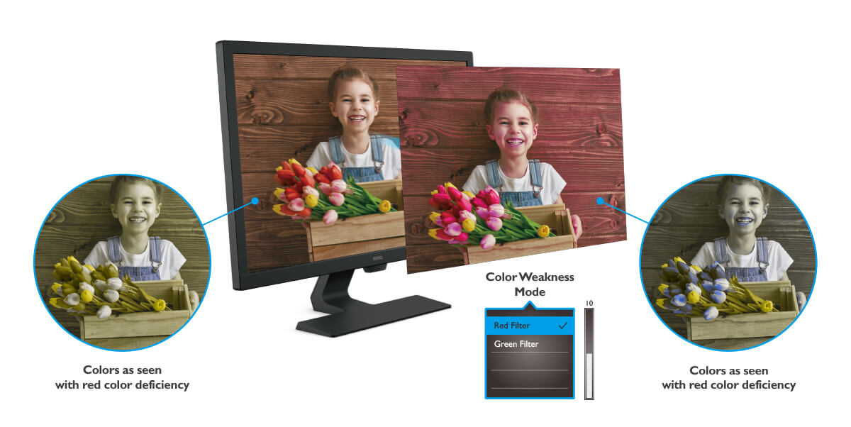 Монитор BenQ BL2783 (9H.LJDLB.VPE), 27" (68.58 cm) TN панел, Full HD, 1ms, 12 000 000:1, 300cd/m2, DisplayPort, HDMI, DVI, VGA - характеристика 6