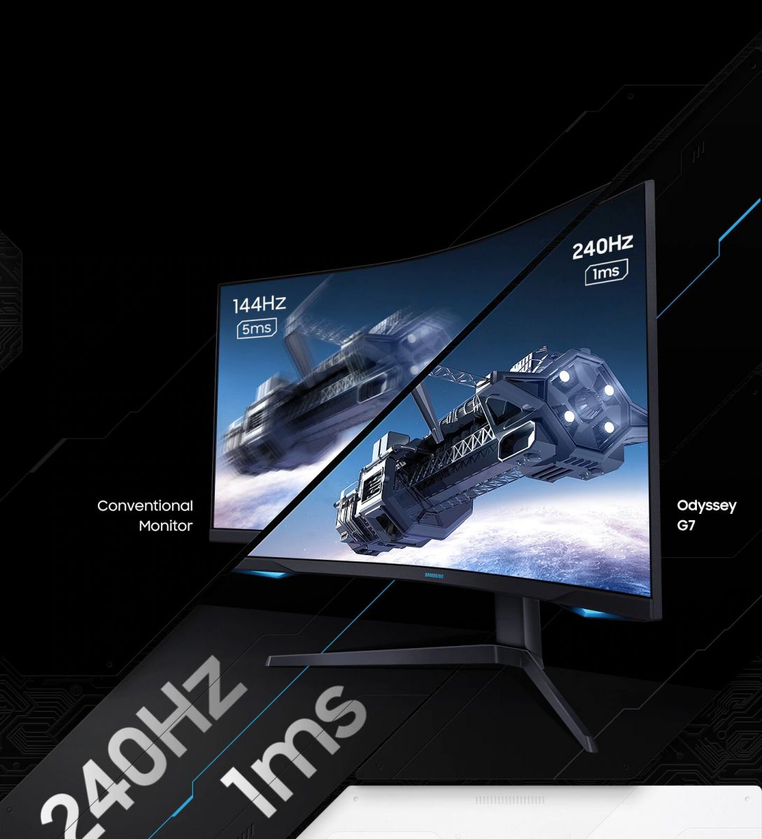 Монитор Samsung Odyssey G7 LC-32G75TQ (2020) (LC32G75TQSUXEN), 31.5" (80.01 cm) VA панел, 240Hz, WQHD, 1ms, 350 cd/m2, DisplayPort, HDMI, USB - характеристика 8