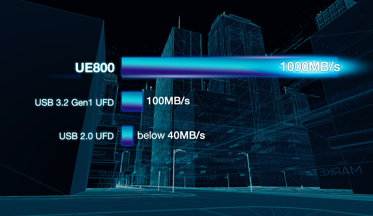 Памет 128GB USB Flash Drive, A-Data UE800, USB 3.2 Gen 2 Type-C, черна, скорост на четене до 1000MB/s, скорост на запис до 550MB/s - характеристика 3