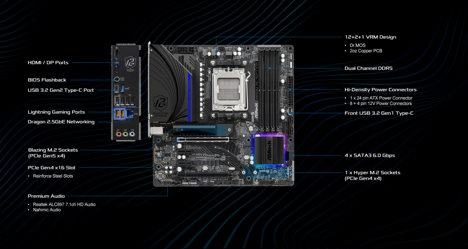 Дънна платка ASrock B650M PG RIPTIDE, B650, AM5, DDR5, PCIe 4.0 (HDMI/DP), 2x M.2, 4x SATA 6Gb/s, 1x USB 3.2 Gen2 Type-C, 1x USB 3.2 Gen2 Type-A, 2x USB 3.2 Gen1, Micro ATX - характеристика 1